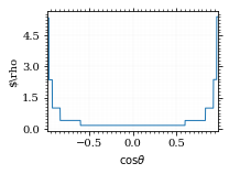 /hiro/bachelor_thesis/media/commit/00e96afd6f20c1e799daea53cd0ab1b8d31c0558/prog/python/qqgg/.ob-jupyter/4a8e255a72be03dc50b269e14143043b5d9472f5.png