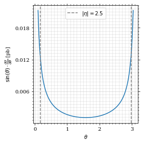 /hiro/bachelor_thesis/media/commit/01840cbb1c5e94a47653cdd3d5d8a701d04d7ad3/prog/python/qqgg/.ob-jupyter/78974a2e2315c72bd7ae8e4ac009b3d79cfe7001.png