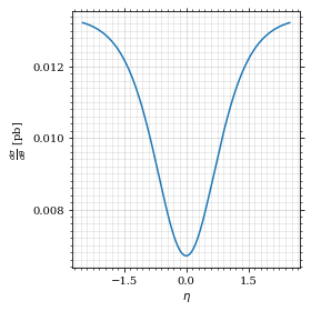 /hiro/bachelor_thesis/media/commit/04cb8b9ca6d99a3892184b888280344e211efa04/prog/python/qqgg/.ob-jupyter/09de667c0ccb1d17fef74918e3f462a1340df113.png