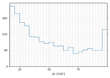 /hiro/bachelor_thesis/media/commit/04cb8b9ca6d99a3892184b888280344e211efa04/prog/python/qqgg/.ob-jupyter/84ed41f10a61f4d3c79c974921031dca67e42403.png