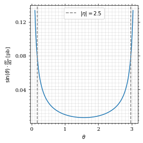 /hiro/bachelor_thesis/media/commit/04cb8b9ca6d99a3892184b888280344e211efa04/prog/python/qqgg/.ob-jupyter/a84ac9746f0f4b0c2f1038dc249e557fc1fe48f5.png