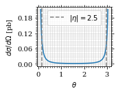 /hiro/bachelor_thesis/media/commit/04cb8b9ca6d99a3892184b888280344e211efa04/prog/python/qqgg/.ob-jupyter/aa1aab15903411e94de8fd1d6f9b8c1de0e95b67.png