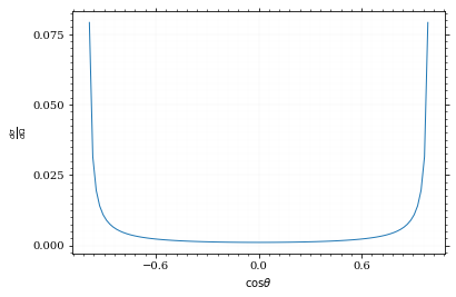 /hiro/bachelor_thesis/media/commit/068cdec4c0bdb19fa6e4e08c4d1fed4e5dfe9155/prog/python/qqgg/.ob-jupyter/a9e1c809c0f72c09ab5e91022ecd407fcc833d95.png