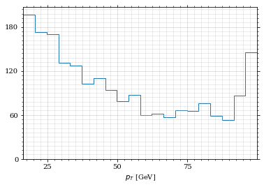 /hiro/bachelor_thesis/media/commit/1452c70ea8e482c788e74c50aeaea3bddd01fa81/prog/python/qqgg/.ob-jupyter/0329079132169b82385536d1b707f5fe884f70aa.png