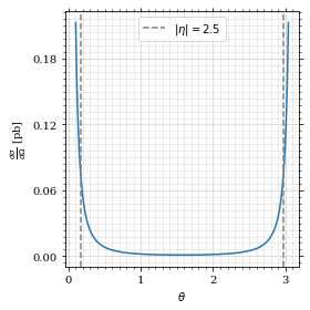 /hiro/bachelor_thesis/media/commit/1452c70ea8e482c788e74c50aeaea3bddd01fa81/prog/python/qqgg/.ob-jupyter/d30ededeaa03958fae5b649f50f3c5c3e6ae4677.png