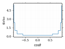 /hiro/bachelor_thesis/media/commit/160d9790c33ed7b609a7ae47ef752371f17c663d/prog/python/qqgg/.ob-jupyter/758fabbe0acd858b5abd3212b95a719feb3b592e.png