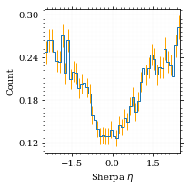 /hiro/bachelor_thesis/media/commit/160d9790c33ed7b609a7ae47ef752371f17c663d/prog/python/qqgg/.ob-jupyter/ae1120056a4d2a10767e78aee0977da3043b0fcd.png