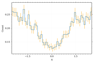 /hiro/bachelor_thesis/media/commit/160d9790c33ed7b609a7ae47ef752371f17c663d/prog/python/qqgg/.ob-jupyter/ba156696bf5eda240423e9955e96feba14d5085c.png