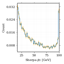 /hiro/bachelor_thesis/media/commit/160d9790c33ed7b609a7ae47ef752371f17c663d/prog/python/qqgg/.ob-jupyter/cf2cb2e44b671f0139fbbb981d96ea768695e6ce.png