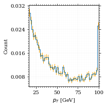 /hiro/bachelor_thesis/media/commit/160d9790c33ed7b609a7ae47ef752371f17c663d/prog/python/qqgg/.ob-jupyter/e68d91f84c00e5f32d34b7b2cb6cfe928f932387.png