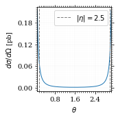 /hiro/bachelor_thesis/media/commit/22dcadc549206e80833b644d8a0b5ec2b0557802/prog/python/qqgg/.ob-jupyter/3dd905e7608b91a9d89503cb41660152f3b4b55c.png