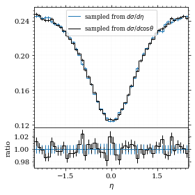 /hiro/bachelor_thesis/media/commit/22dcadc549206e80833b644d8a0b5ec2b0557802/prog/python/qqgg/.ob-jupyter/7c85d1ad4f9c9fee5e05ee020bfe8e35fc9e6781.png