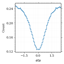 /hiro/bachelor_thesis/media/commit/22dcadc549206e80833b644d8a0b5ec2b0557802/prog/python/qqgg/.ob-jupyter/ece032c2cff4382899198f165b8db1e0016dbeb8.png