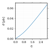 /hiro/bachelor_thesis/media/commit/2404afb614951e937a844210e01b0d2a08d8eec1/prog/python/qqgg/.ob-jupyter/4522eb3fbeaa14978f9838371acb0650910b8dbf.png