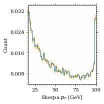 /hiro/bachelor_thesis/media/commit/2404afb614951e937a844210e01b0d2a08d8eec1/prog/python/qqgg/.ob-jupyter/c1f4d8e88a3a3e602e28e771b24c0f129f9854cf.png