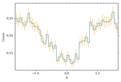 /hiro/bachelor_thesis/media/commit/2404afb614951e937a844210e01b0d2a08d8eec1/prog/python/qqgg/.ob-jupyter/e1d269b4f35928a3f43f27545eda27a04b543fbf.png