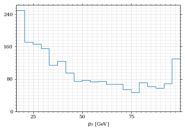 /hiro/bachelor_thesis/media/commit/2cc494390386d8a2f90e7e71ac9936587925c1d3/prog/python/qqgg/.ob-jupyter/814509eb1779574dce1de9a9fe093e067f30ff33.png