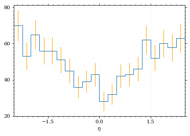 /hiro/bachelor_thesis/media/commit/3c33666263a73a6be9a443a259a0b74c3084e3ad/prog/python/qqgg/.ob-jupyter/e2afd8b997280a89d7bcbf617018797c57909f79.png