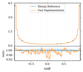 /hiro/bachelor_thesis/media/commit/40b79277ae4317a918ac02c0c5aa10af19284fbe/prog/python/qqgg/.ob-jupyter/9db0733def0d742d5894c4793b1c95eb7931c3cf.png