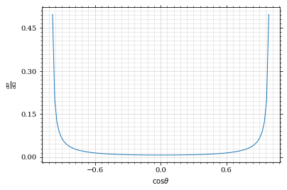 /hiro/bachelor_thesis/media/commit/4950178ba4c3cc69c790a94dbc1a335d90b62441/prog/python/qqgg/.ob-jupyter/c94d996aaf4307b7b2d810f95c45a2fea297e99a.png