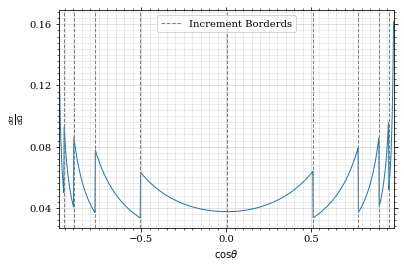 /hiro/bachelor_thesis/media/commit/4950178ba4c3cc69c790a94dbc1a335d90b62441/prog/python/qqgg/.ob-jupyter/c982484453c2c20fd1b6c2aa2bf4fde70ae77725.png