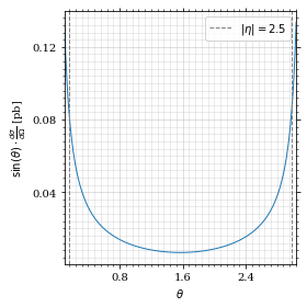 /hiro/bachelor_thesis/media/commit/4950178ba4c3cc69c790a94dbc1a335d90b62441/prog/python/qqgg/.ob-jupyter/e0ff5a888d8b509a7651c44d8a1216595b725ba9.png