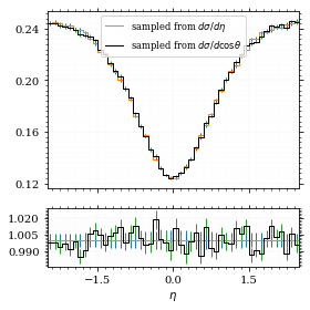 /hiro/bachelor_thesis/media/commit/4ba59a9c3084e86a0155ec6847e5c805737f13b2/prog/python/qqgg/.ob-jupyter/1ee3a58a828af5c0a279f9fe1af3396ef2b5976a.png