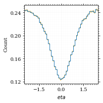 /hiro/bachelor_thesis/media/commit/4ba59a9c3084e86a0155ec6847e5c805737f13b2/prog/python/qqgg/.ob-jupyter/7752e9a1c6e940c7b7b80cfc71a2f0cfe4cd534a.png