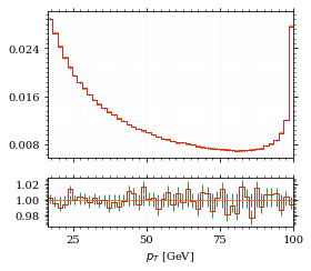 /hiro/bachelor_thesis/media/commit/4ba59a9c3084e86a0155ec6847e5c805737f13b2/prog/python/qqgg/.ob-jupyter/9a210477e46c72af0aeae6694709a6e98c1e873d.png