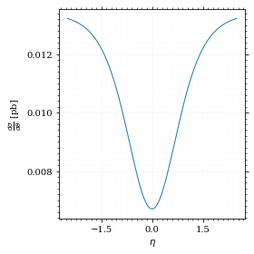 /hiro/bachelor_thesis/media/commit/4d07861e4de3df09eb84a522e42626faa053766c/prog/python/qqgg/.ob-jupyter/fbaa531378c7a86046100d44eb3fafe1df80c4ac.png