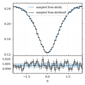 /hiro/bachelor_thesis/media/commit/4fae0fa017e61c38f3b26a049dbf9bedac055c8b/prog/python/qqgg/.ob-jupyter/172aa63c901d42651e1bd2e4d834702052881b03.png