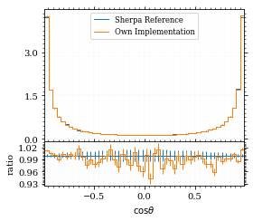 /hiro/bachelor_thesis/media/commit/4fae0fa017e61c38f3b26a049dbf9bedac055c8b/prog/python/qqgg/.ob-jupyter/3faf2ae6a32cb4a1b25fb82aa59e1c983e6f6f25.png