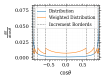 /hiro/bachelor_thesis/media/commit/4fae0fa017e61c38f3b26a049dbf9bedac055c8b/prog/python/qqgg/.ob-jupyter/bb992ad6136cabc8c9ba3f54cf04564bbb9481d4.png