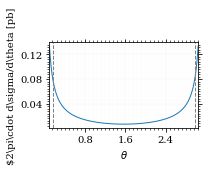 /hiro/bachelor_thesis/media/commit/4fae0fa017e61c38f3b26a049dbf9bedac055c8b/prog/python/qqgg/.ob-jupyter/ccb6653162c81c3f3e843225cb8d759178f497e0.png