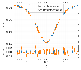 /hiro/bachelor_thesis/media/commit/55e4ca50c36f978b2533496302b3dc364f4cd930/prog/python/qqgg/.ob-jupyter/0282ddfc048582ec8d56d652425aac26712be109.png