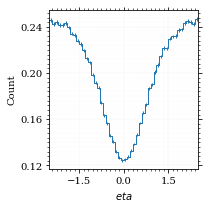 /hiro/bachelor_thesis/media/commit/55e4ca50c36f978b2533496302b3dc364f4cd930/prog/python/qqgg/.ob-jupyter/0cefb0de82a158b41c584233d998e73661627b2f.png