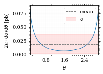 /hiro/bachelor_thesis/media/commit/55e4ca50c36f978b2533496302b3dc364f4cd930/prog/python/qqgg/.ob-jupyter/ae89081fd4dc96b3851ae0ed83ef1a8bf24957a3.png