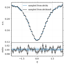 /hiro/bachelor_thesis/media/commit/55e4ca50c36f978b2533496302b3dc364f4cd930/prog/python/qqgg/.ob-jupyter/c2d46c9b5db725200662f8070e8fafbb0199f5b7.png