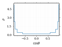 /hiro/bachelor_thesis/media/commit/55e4ca50c36f978b2533496302b3dc364f4cd930/prog/python/qqgg/.ob-jupyter/c4f803471d6c9ad54693a866fd4e16edd7788e6c.png