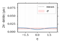 /hiro/bachelor_thesis/media/commit/55e4ca50c36f978b2533496302b3dc364f4cd930/prog/python/qqgg/.ob-jupyter/df9765373fa441d9bd5b8c72e4570b6e57a4efd1.png