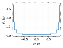 /hiro/bachelor_thesis/media/commit/62a55180dda0a450297ff9d0fe0b3b5ee2c9f82b/prog/python/qqgg/.ob-jupyter/85e6ea9512cfeb6dc2810a09357e213cbfb46d79.png