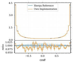 /hiro/bachelor_thesis/media/commit/62a55180dda0a450297ff9d0fe0b3b5ee2c9f82b/prog/python/qqgg/.ob-jupyter/f76da25ecf242b59178613842a4b9d2655f0bc00.png