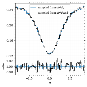 /hiro/bachelor_thesis/media/commit/62a55180dda0a450297ff9d0fe0b3b5ee2c9f82b/prog/python/qqgg/.ob-jupyter/fa5580b6453276fd6045e826efca5ee0128cb6c8.png