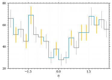 /hiro/bachelor_thesis/media/commit/68222e4439e73c524b1f9739f60bedb0193a89b6/prog/python/qqgg/.ob-jupyter/5647c16279a5d69687db839f0d991b712b75695b.png