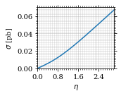 /hiro/bachelor_thesis/media/commit/6bba1fe93521b181c07b4e87bf9640a2ae678ea8/prog/python/qqgg/.ob-jupyter/b709b22e5727fe27a94a18f9d31d40567f035376.png