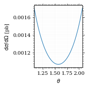 /hiro/bachelor_thesis/media/commit/6bdc125136af0b1f23fcef7a2bf51411616c295f/prog/python/qqgg/.ob-jupyter/7466ab6e4dd5f81d66dae2e1ba4531efa6885336.png