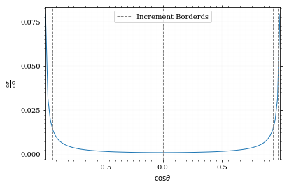 /hiro/bachelor_thesis/media/commit/6bdc125136af0b1f23fcef7a2bf51411616c295f/prog/python/qqgg/.ob-jupyter/ab9fdc8943d59f77ea4d3e89b4acf56e6967e8cf.png