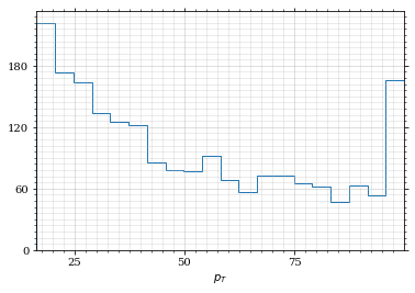 /hiro/bachelor_thesis/media/commit/70e9f01baff79914b5ea9e08751dfa6a144a5685/prog/python/qqgg/.ob-jupyter/880ac31d31bd9a537c0faacd56dc38f9eb668c7d.png