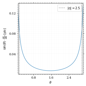 /hiro/bachelor_thesis/media/commit/7a6b9ac31ab627c76a4fa5a2c0a8fa5ea1c5d970/prog/python/qqgg/.ob-jupyter/61295cc20dae8773a18000aeb2061d2a0ebcb127.png