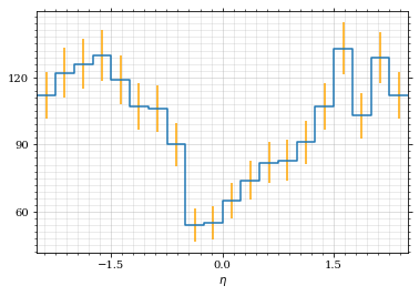 /hiro/bachelor_thesis/media/commit/92d2c70bb9a25932d9a42d50222abfdbe7648bd7/prog/python/qqgg/.ob-jupyter/ab80fc171671776666c12e9013e2c35062068df7.png